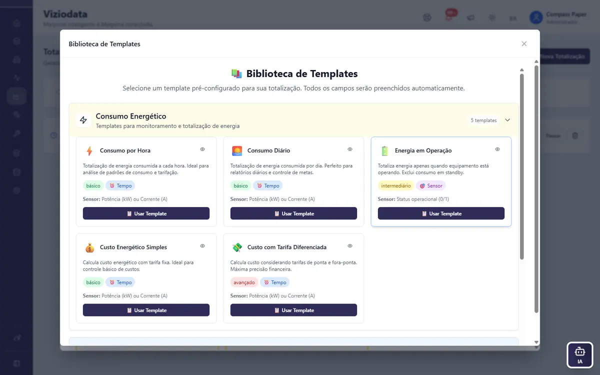 Totalização energética multi-site em utilities — caso Viziodata