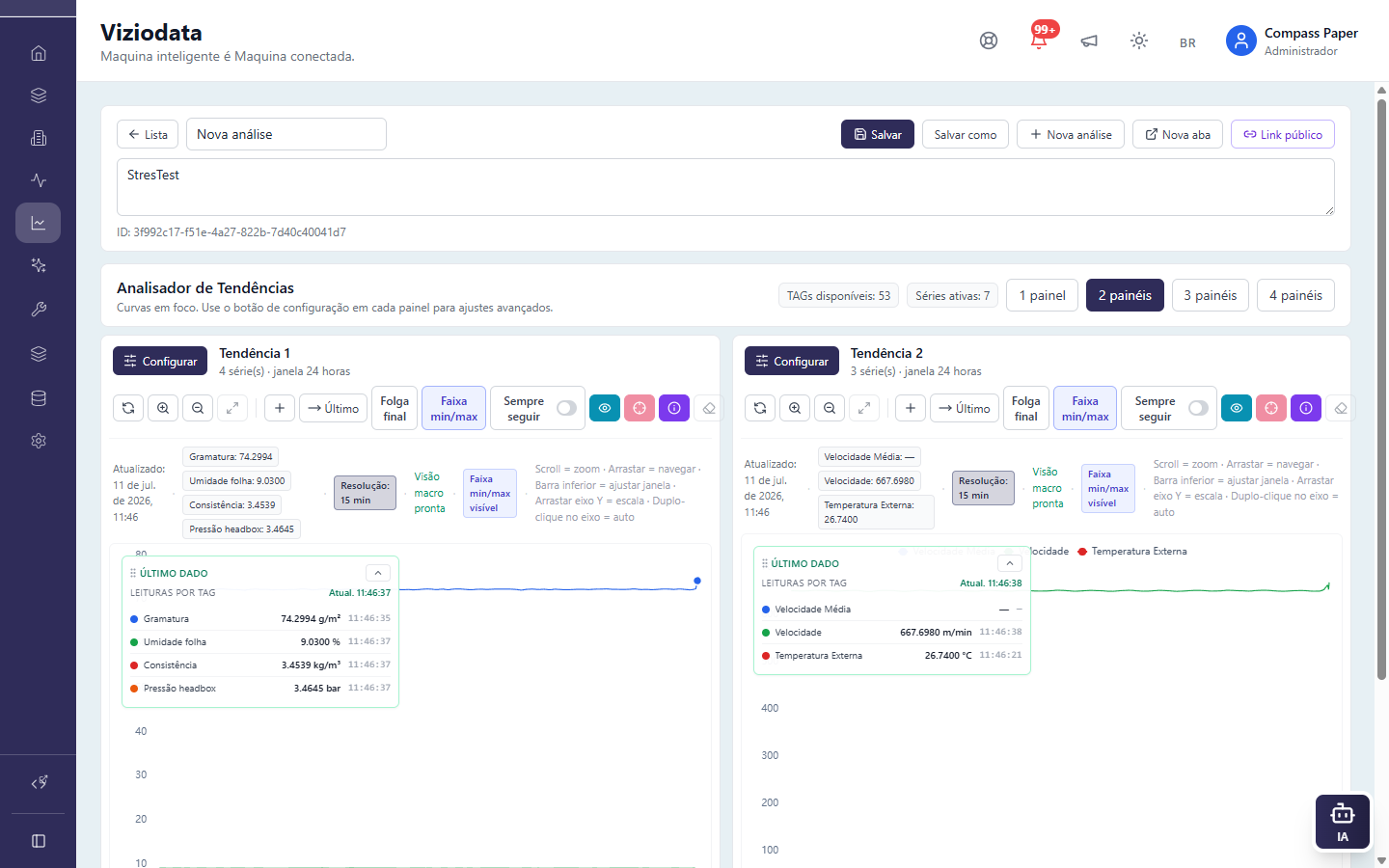 Analisador de Tendências (Trend Analyzer) no Viziodata