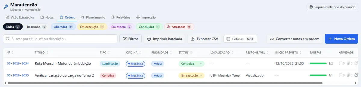 Ordens de manutenção da usina